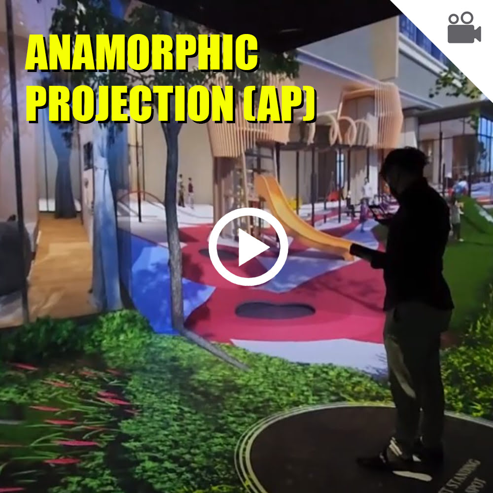 Anamorphic Projection (AP)